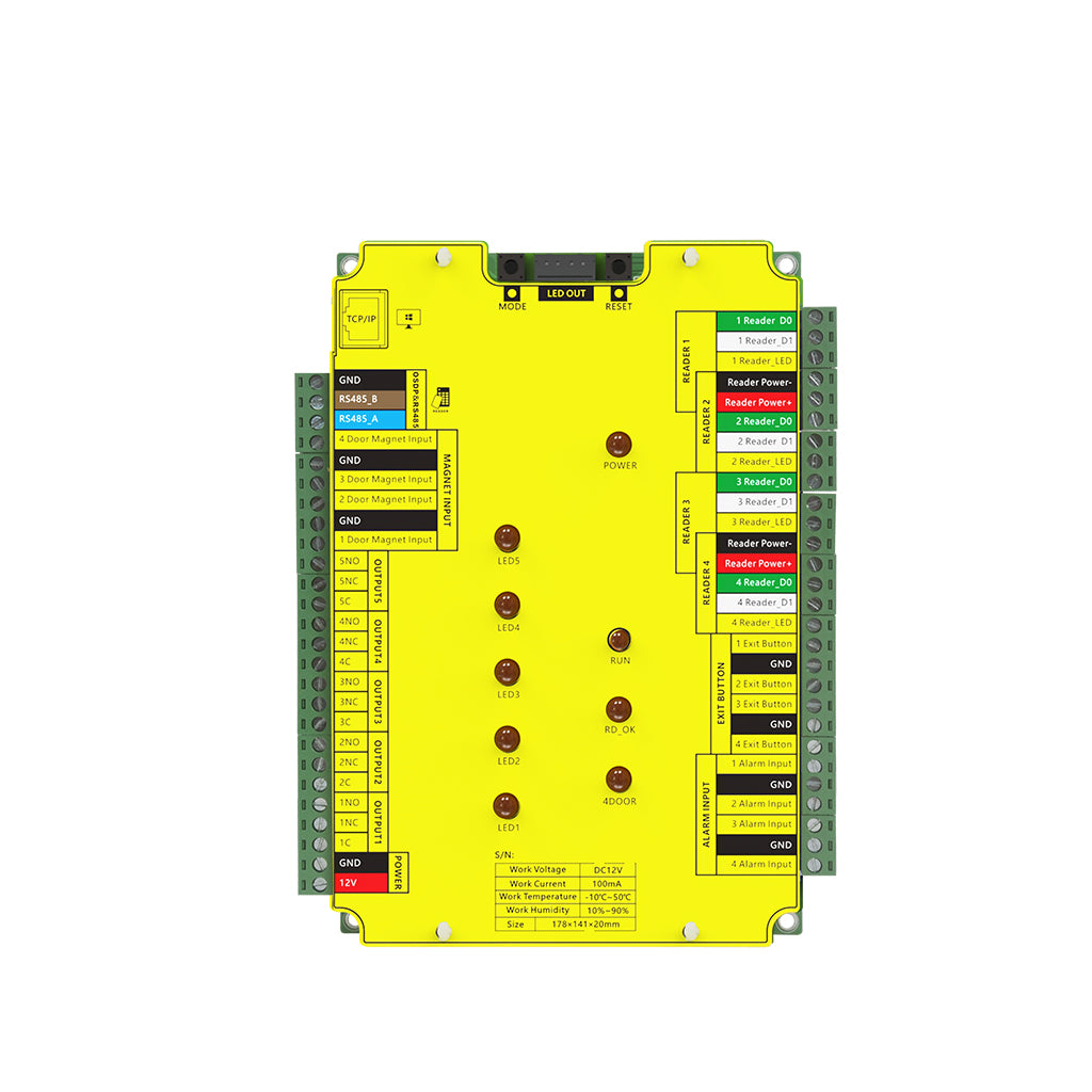 Elevator Access Control Panel Kit